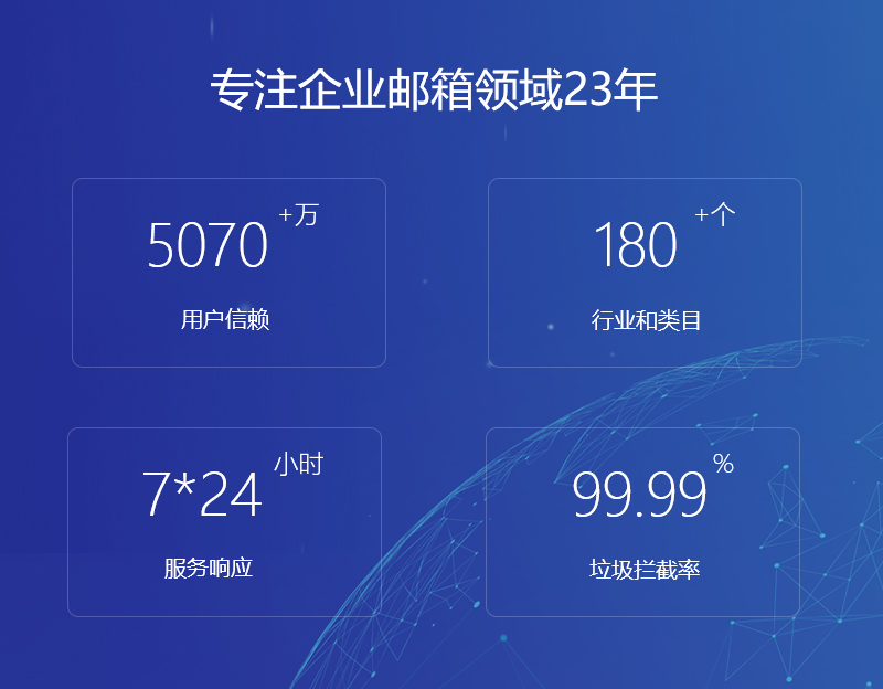 沙河口网易企业邮箱